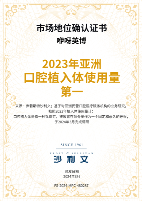 2023 Asia #1 Implant Volume