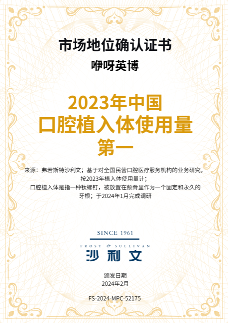 2023 China #1 Implant Usage